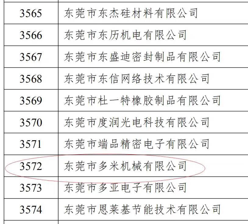 樂大普奔！恭喜多米機械被評為高新技術企業(yè)！